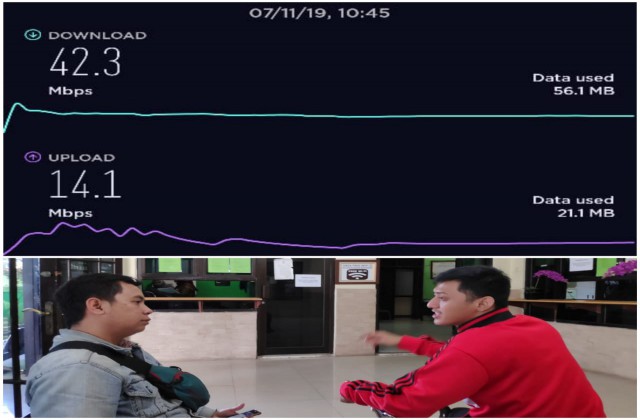 Pengecekan dan Uji Konektivitas Internet Wifi Bekasikotapatriot di Kelurahan Bojong Rawalumbu