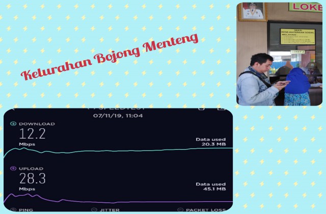 Pengecekan dan Uji Konektivitas Internet Wifi Bekasikotapatriot di Kelurahan Bojong Menteng