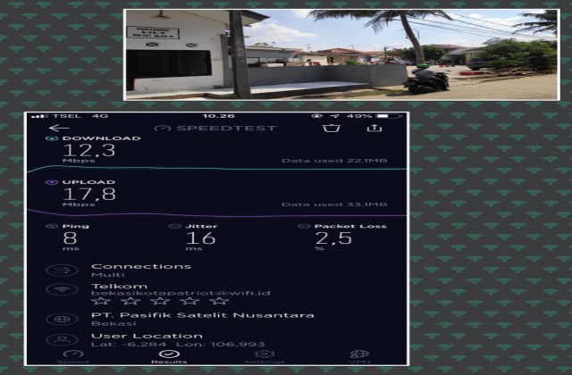Pengecekan dan Uji Konektivitas Internet Wifi Bekasikotapatriot di Taman Olah Raga RW 027