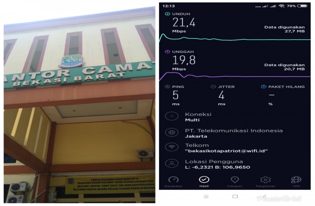 Pengecekan dan Uji Konektivitas Internet Wifi Bekasikotapatriot di Kecamatan Bekasi Barat