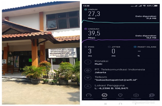 Pengecekan dan Uji Konektivitas Internet Wifi Bekasikotapatriot di Kelurahan Bintara Jaya