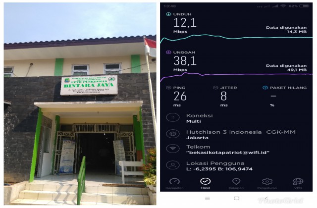 Pengecekan dan Uji Konektivitas Internet Wifi Bekasikotapatriot di Puskesmas Bintara Jaya