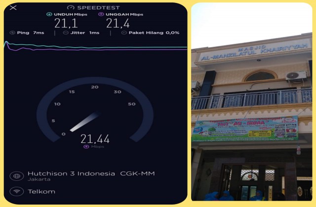 Pengecekan dan Uji Konektivitas Internet Wifi Bekasikotapatriot di Masjid Manzilatul Chairiyah