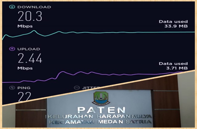 Pengecekan dan Uji Konektivitas Internet Wifi Bekasikotapatriot di Kelurahan Harapan Mulya