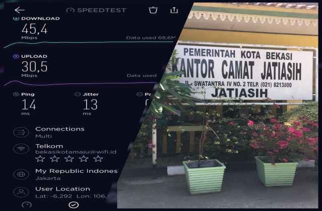 Pengecekan dan Uji Konektivitas Internet Wifi Bekasikotapatriot di Kecamatan Jatiasih