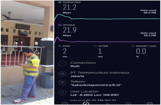 Pengecekan dan Uji Konektivitas Internet Wifi Bekasikotapatriot di Masjid Baitul Asri